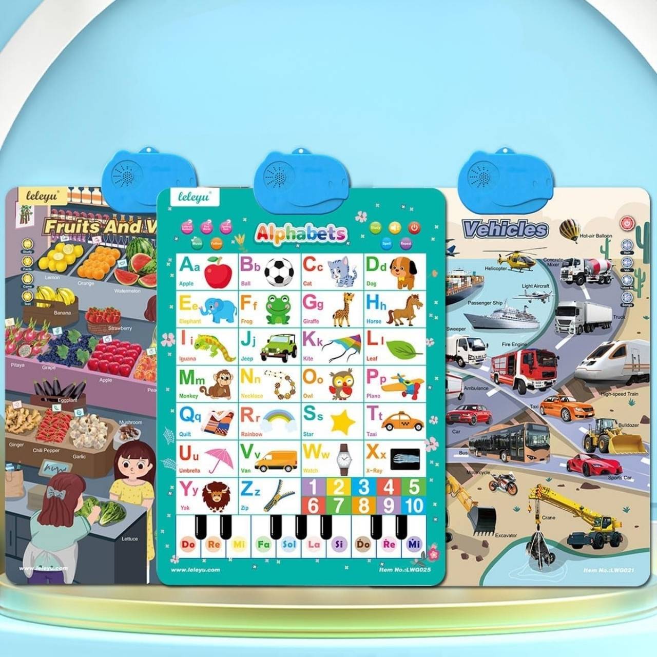 AbcChart, an interactive poster for learning English