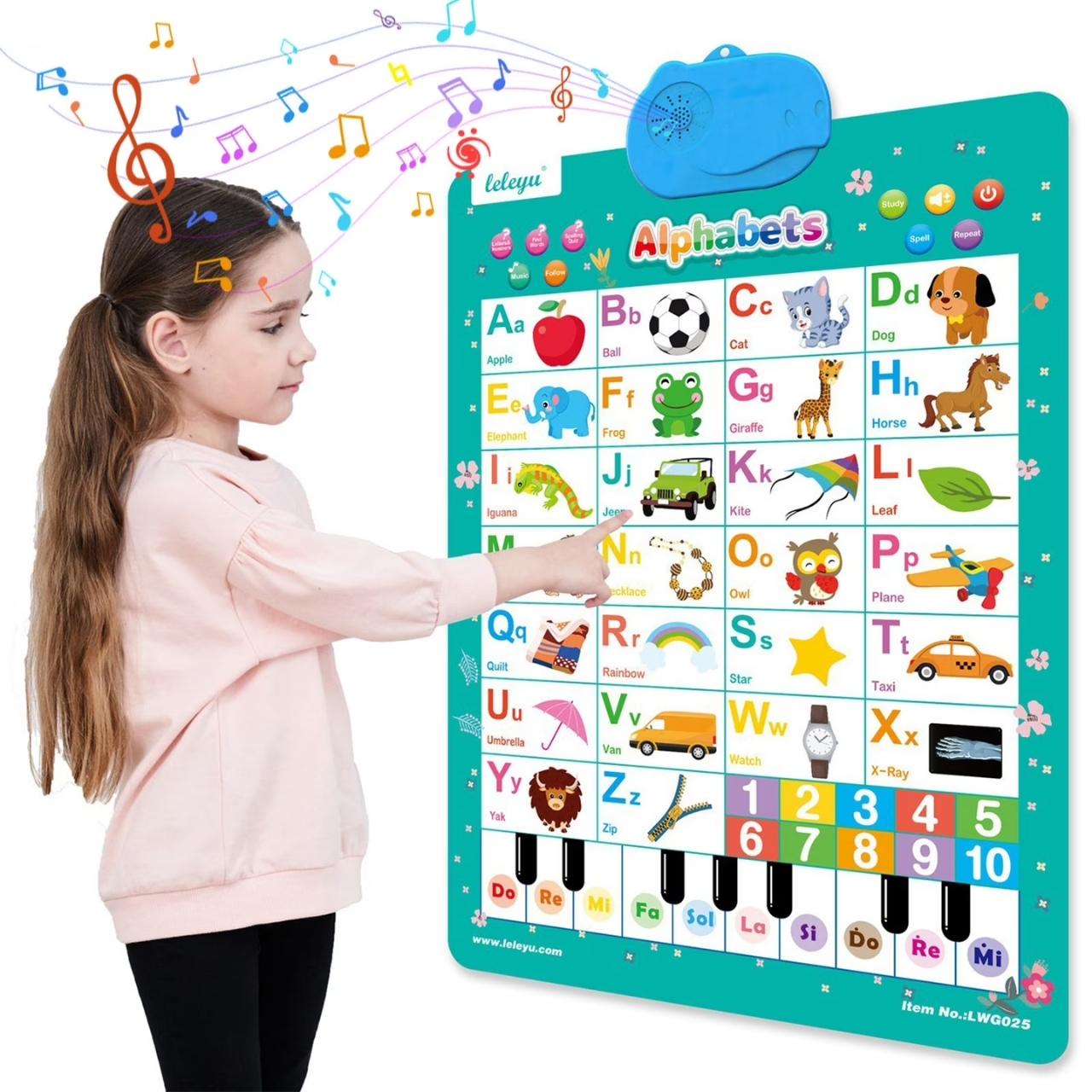 AbcChart, an interactive poster for learning English - Image 6