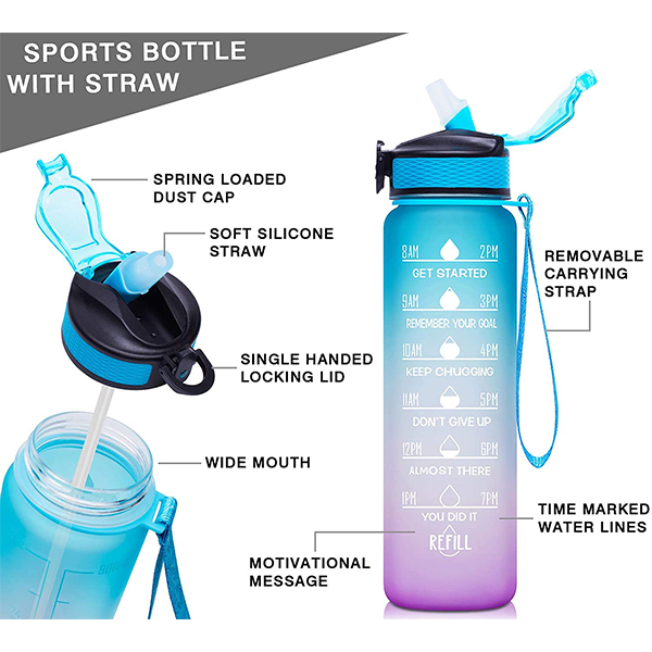 BottleBundle, Motivational Water Bottle + 5-Piece Set of Exercise Elastics - Image 10