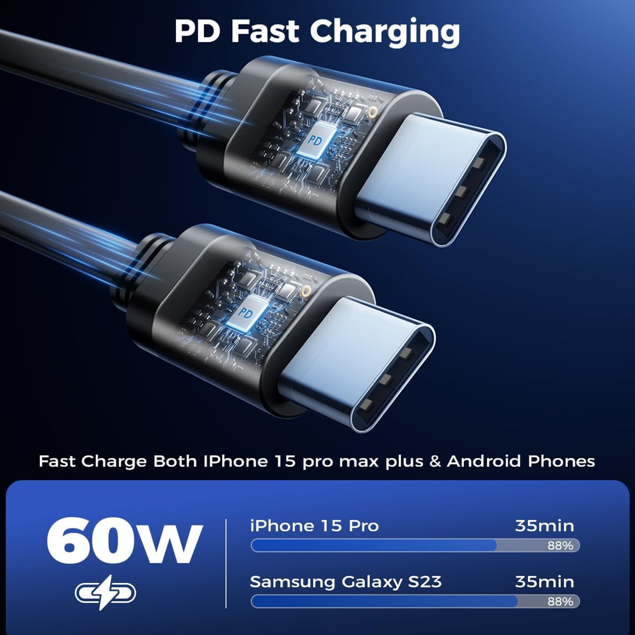DualCharger, 4-in-1 car charger - Image 5
