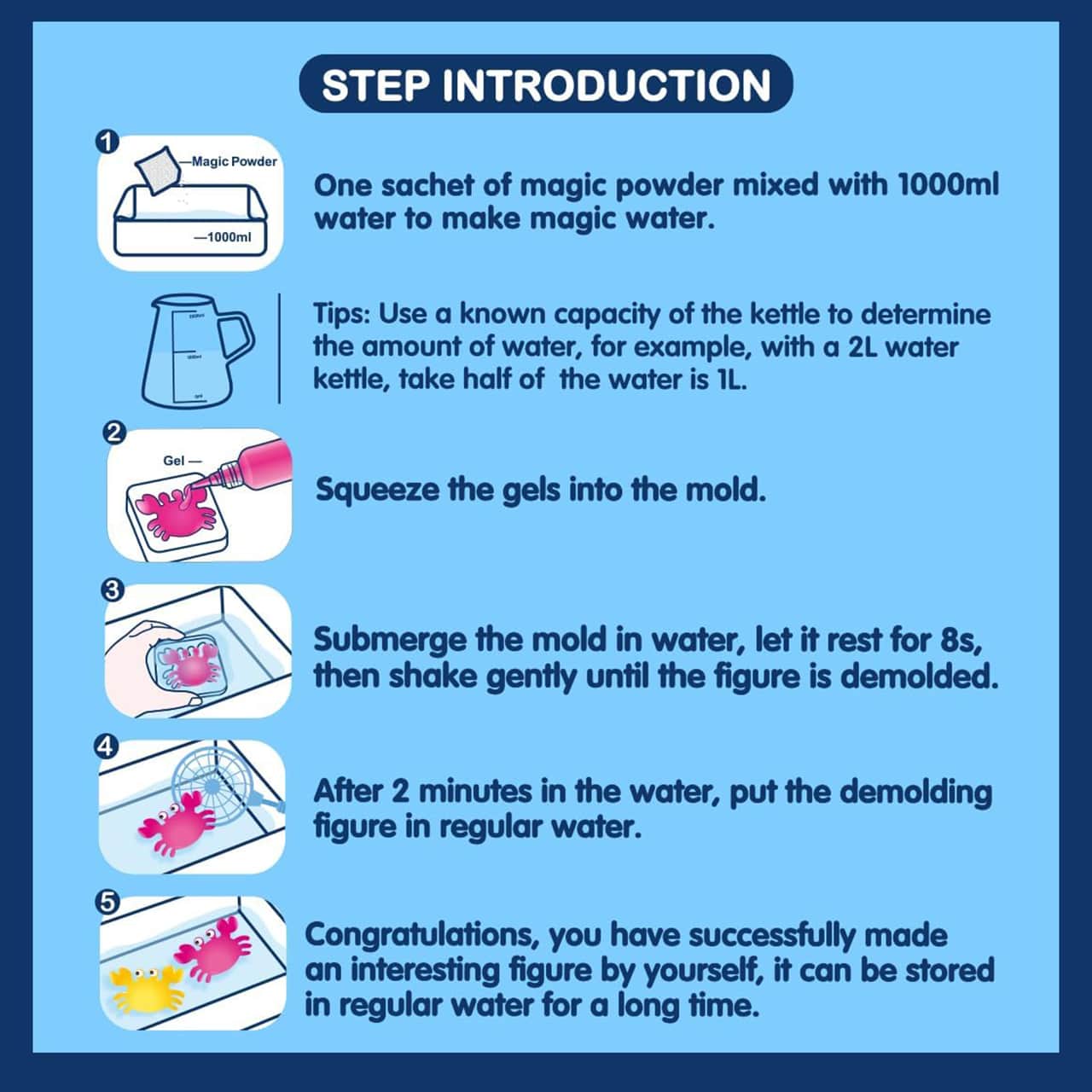 FairyArt, creation kit