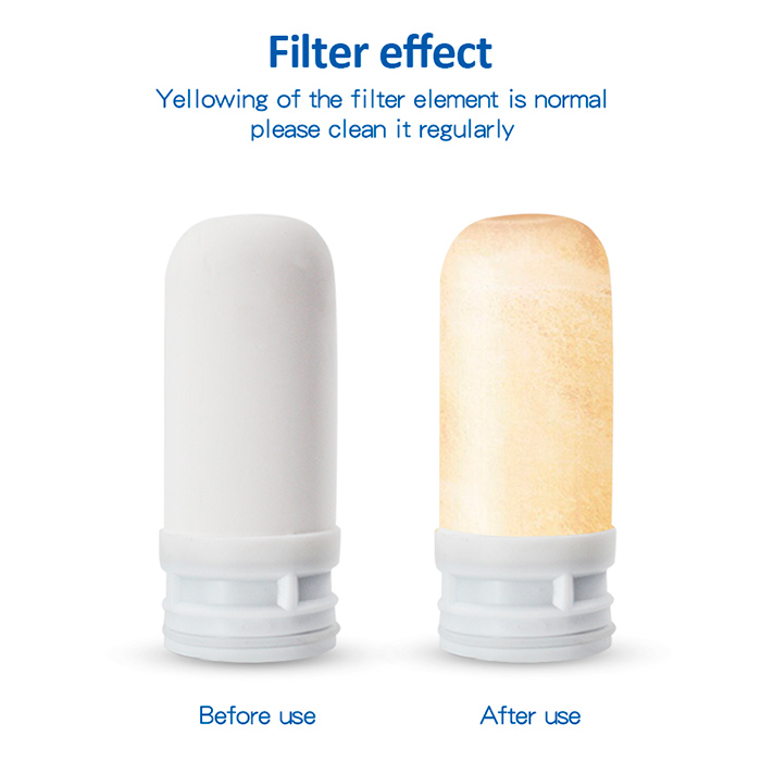Filter, a ceramic cartridge to be installed in a water filter - Image 2