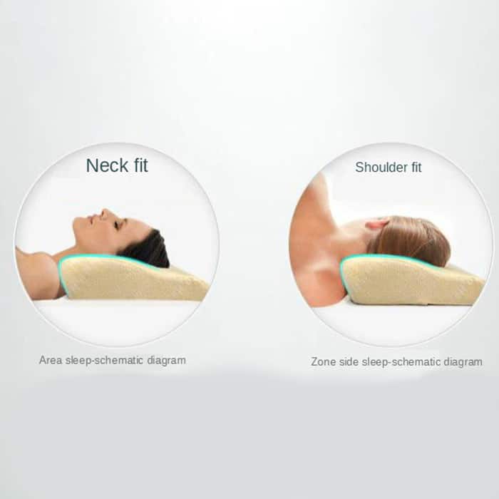 The MemoryPillow Anatomical Pillow has 20% more memory foam than other pillows!