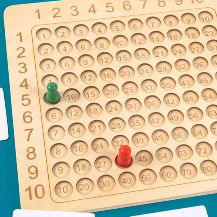 MultiplicationGame, a board game to add up to 100
