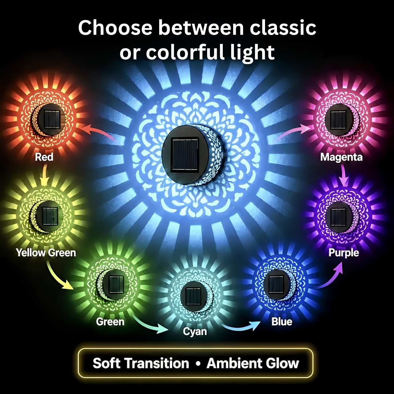 Solar Wall Lamp, OrnaLight - Image 10