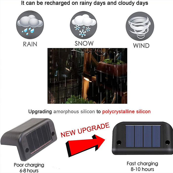 PatioLights, waterproof LED solar garden lights (4 pcs.) - Image 6
