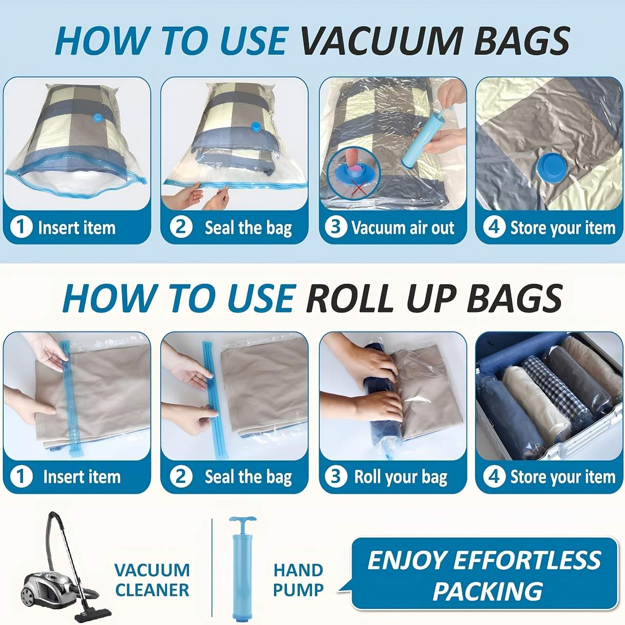 Various sizes for all types of textiles