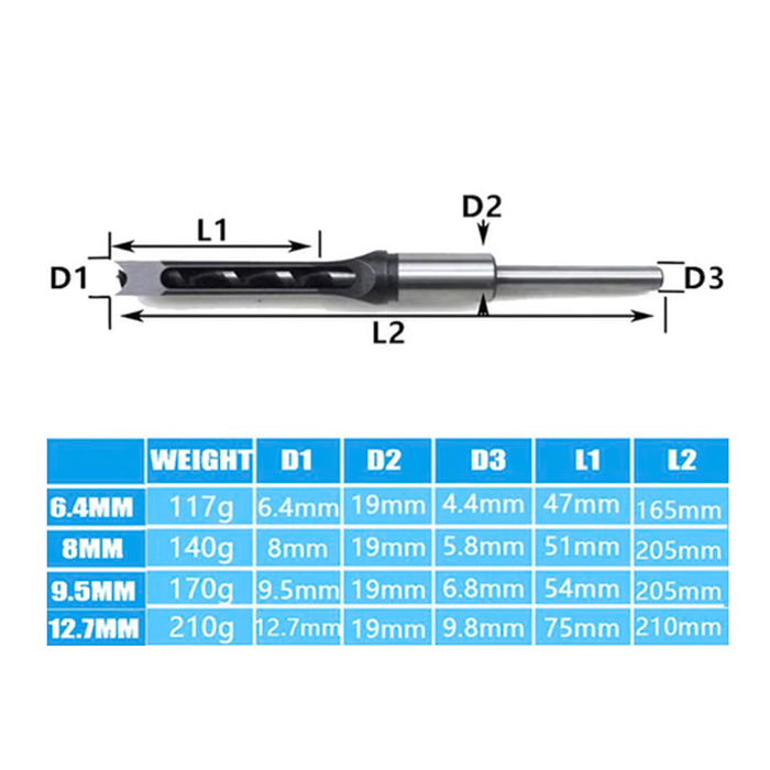 SquareDrill, wood hole drill bits (4 bits) - Image 2
