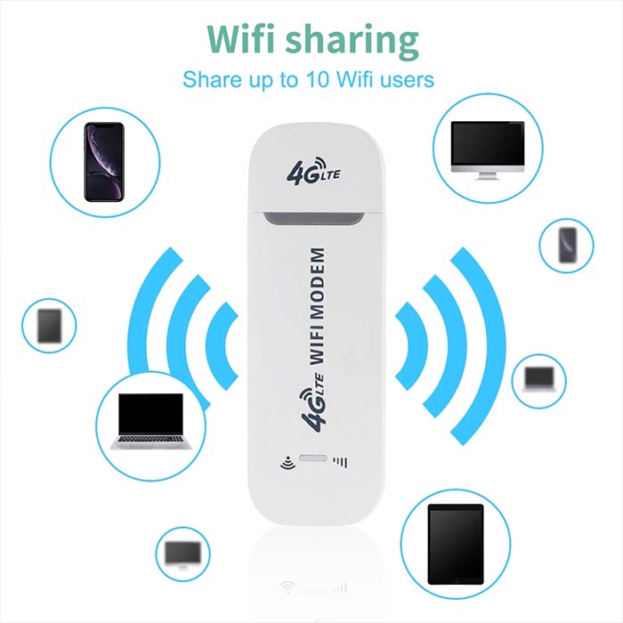 WifiModem, USB network adapter